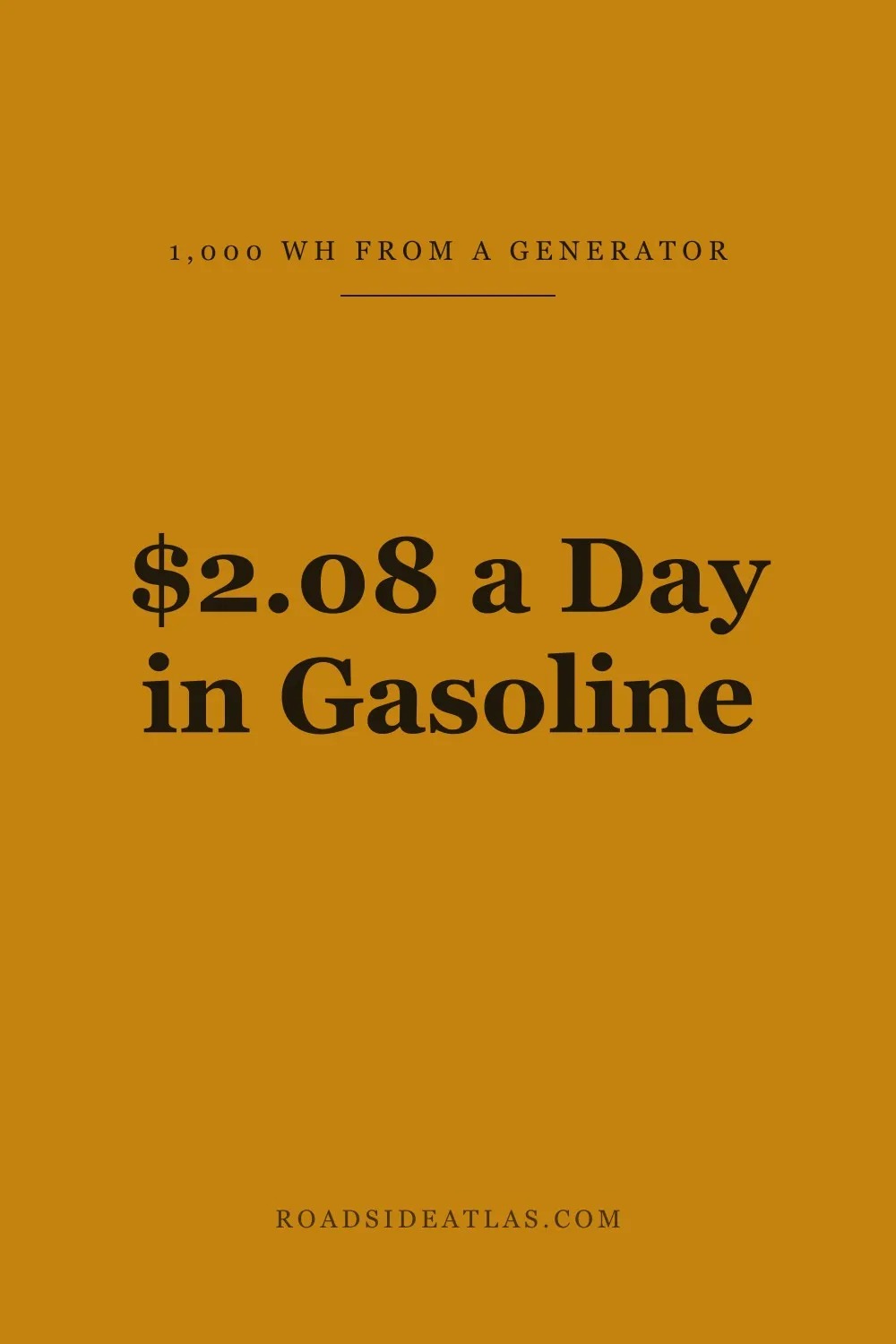 $2.08 a Day in Gasoline for 1,000 Wh of Generator Power