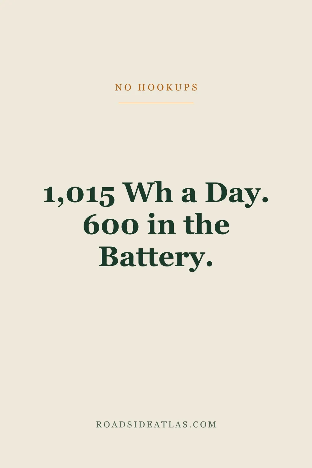 No hookups: 1,015 watt-hours a day, 600 in the battery
