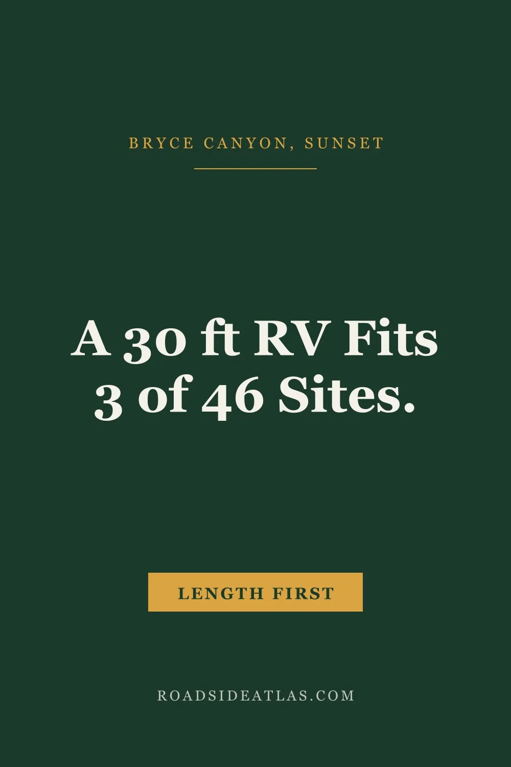 A 30 ft RV fits 3 of 46 sites at Bryce Canyon's Sunset Campground
