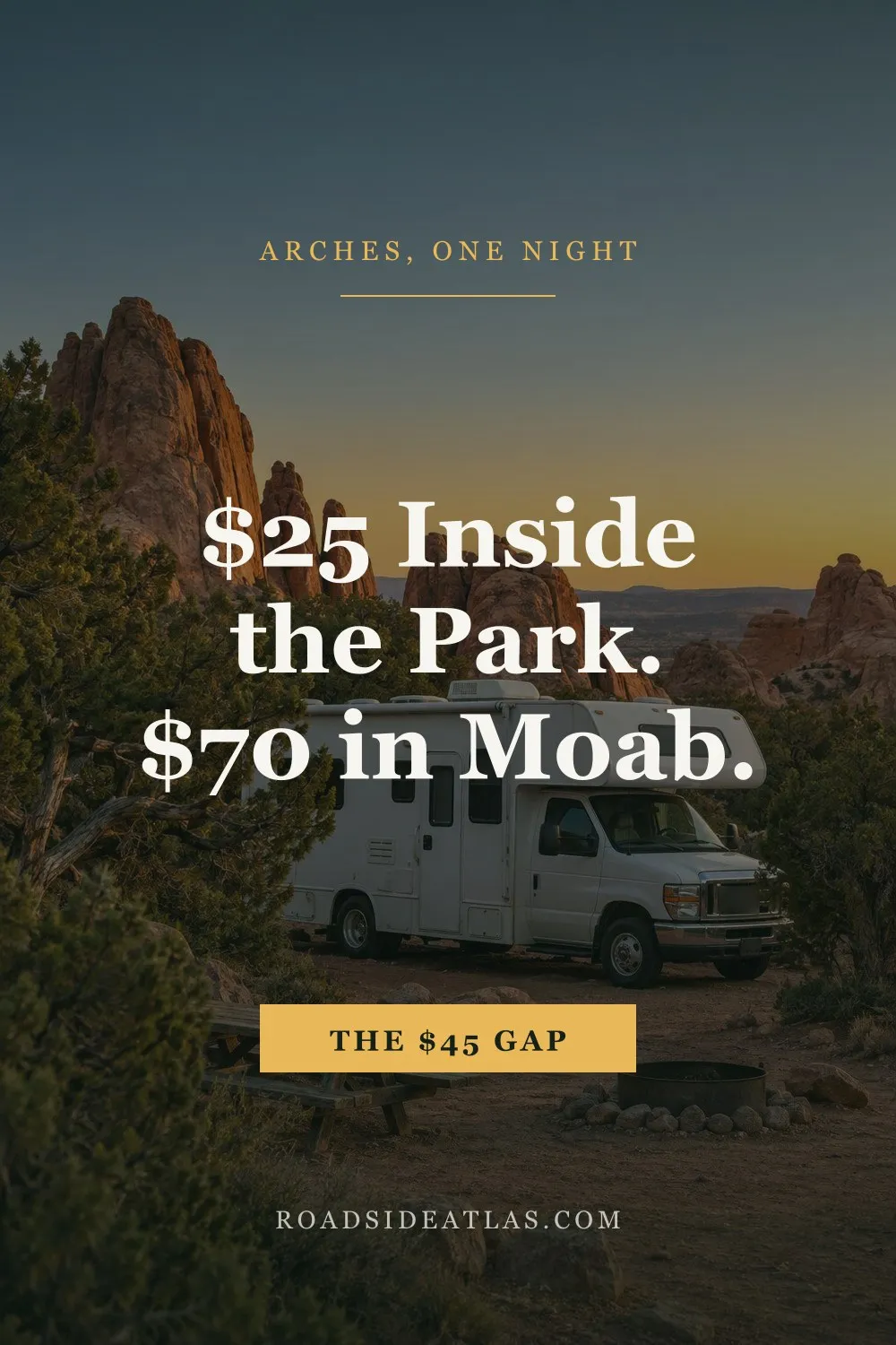 $25 inside Arches, $70 in Moab